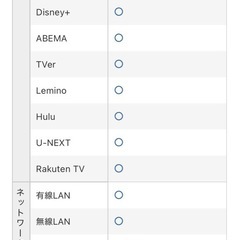液晶テレビ　40型　TOSHIBA 2023年【テレビスタンドセット】の画像
