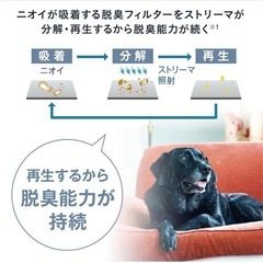 DAIKIN　ストリーマ空気清浄機の画像