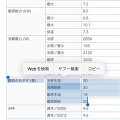三菱ルームエアコン(霧ヶ峰)200V電源の画像