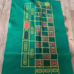 ポーカーチップセットの画像