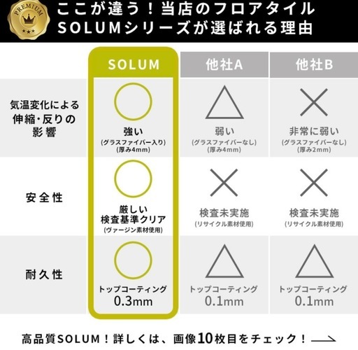 【新品】フロアタイル 置くだけマーブル ストーンSOLUM