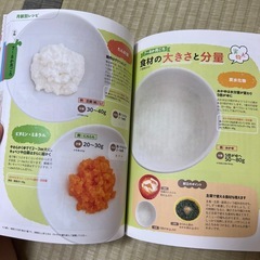 ベビーカレンダー　離乳食本の画像