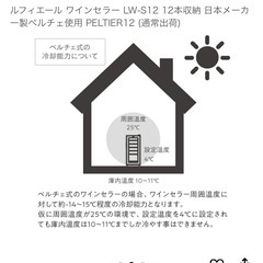 ワインセラーの画像
