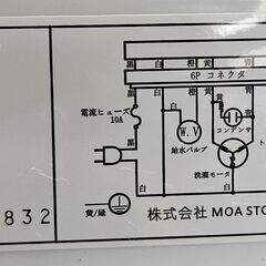 ✨️ジモティー割引✨️【ジャングルジャングル堺初芝店】 　6ヶ月保証付き！！　マクスゼン　洗濯機　JW55WP01 　2021年製　堺市（東区　西区　北区　南区　堺区　美原区）高石市　泉大津市　忠岡町　和泉市　松原市　大阪狭山市の画像