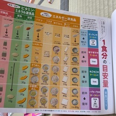 ベビモの画像