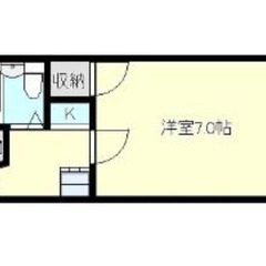 1Ｋ ✨空室続きで困っている大家さん（オーナーさん）✨是非お力お...