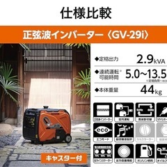 KOSHIN インバーター発電機の画像