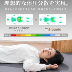マットレス⭐️シングル 高反発 180N 硬め 敷布団 腰を支える 収納袋付きの画像