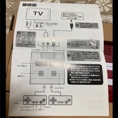 30種類ゲーム入ってます^ - ^　ファミコンの画像
