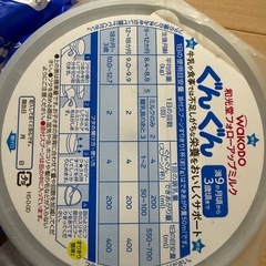 粉ミルク売ります
の画像