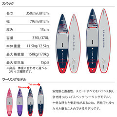 HYPER BT-23HY02 Aqua Marina /381cmの画像
