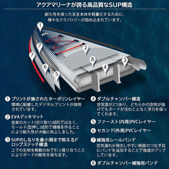 HYPER BT-23HY02 Aqua Marina /381cmの画像