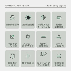 掃除機　コードレス 22000pa超強力吸引 超軽量 0.5kgの画像