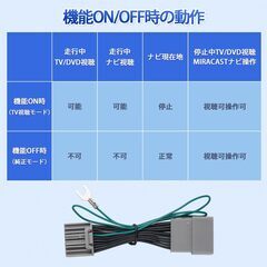 ホンダ WR-V テレビキャンセラーの画像