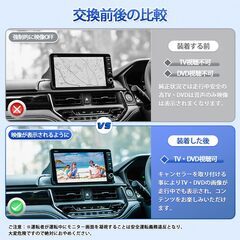 ホンダ WR-V テレビキャンセラーの画像