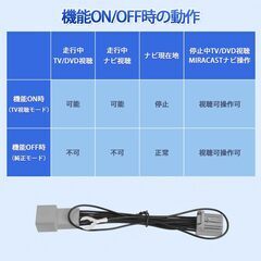 スズキ フロンクス テレビキャンセラーの画像