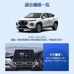 スズキ フロンクス テレビキャンセラーの画像