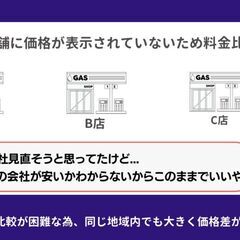 【営業未経験2ヶ月月収40万越え】大学生、副業でも可！プロパンガスの料金削減のご提案営業！営業未経験大歓迎！稼ぎたい人！一緒に頑張りましょう！の画像