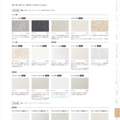 パナソニック　キッチンボード
の画像