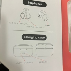 cheero Wireless Open Earphones Smartの画像