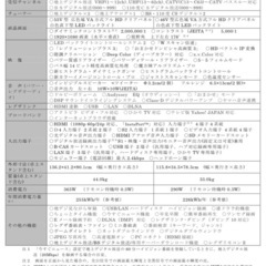 東芝REGZA 42Z9000の画像