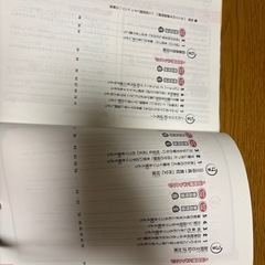 【中学入試】2週間でつかめる受験国語のコツ　らくらく国語　記述力の画像