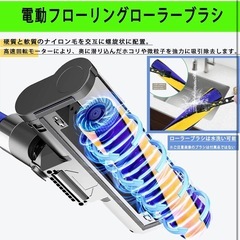 【新品未開封】ダイソン モーターヘッド V7 V8 V10 V11 V15 SV10 SV11 SV12 SV14 V8Slim Fluffyなどに対応 【最新グリーンライト埃見逃しなし】ソフトローラークリーナーヘッド Dyson用の掃除機ヘッド 硬い床面勧め [並行輸入品] の画像