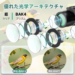 【✨新品✨】双眼鏡 ライブ用 20倍 オペラグラス 超軽量　コンパクト　コンサート　野鳥観察の画像
