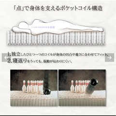［シモンズ］シングルマットレスの画像