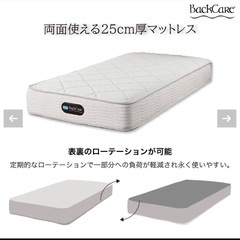 ［シモンズ］シングルマットレスの画像