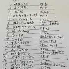 サムネイル