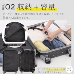 スーツケース　キャリーバックの画像