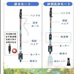 水換え 砂利洗浄 清掃 アクアリウム 浄水器 800L/h流量 長さ調整可能の画像