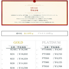大黒屋仙台パルコ店 9/14 本日の貴金属の買取金額 