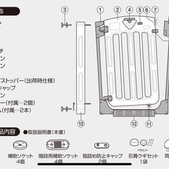 スマートゲイトⅡ プラス ｜ 階段上用ベビーゲートの画像