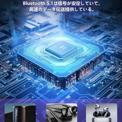 MP3プレイヤー Bluetooth5.1対応 32GBストレージ ミュージック MP3プレーヤーの画像