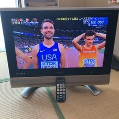 テレビ3台の画像