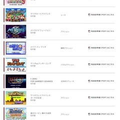 中古 ニンテンドー3DS 本体 アンバサダープログラム Nintendo 各種ダウンロードソフトの画像