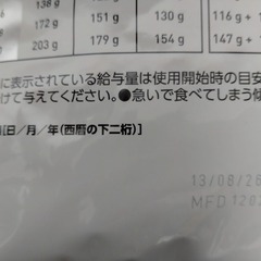 ロイヤルカナン 犬用 消化器サポート 低脂肪 ドライ 3kgの画像