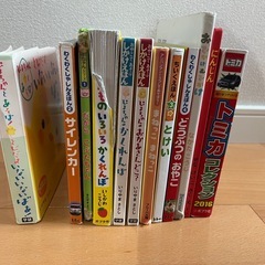 サムネイル