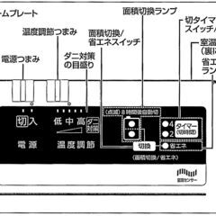 Panasonic 電気カーペット(DC-2NJA2-C)の画像