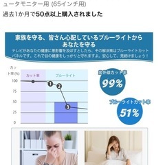 新品未使用テレビ保護パネル　65インチ用の画像