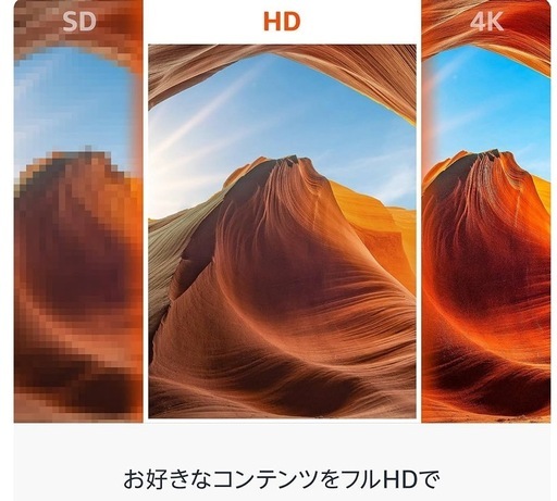 プロジェクター＋ファイヤースティックTV