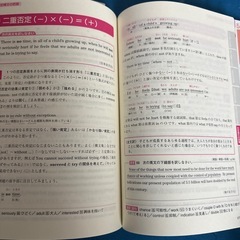 大学受験　英語の画像