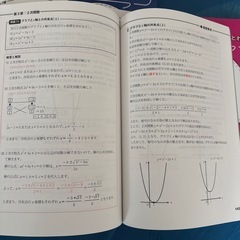 高卒認定試験ワークブック6冊セットの画像