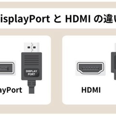 新品、未開封／PC、モニターなどの接続ケーブル 金メッキ 1.8 mの画像