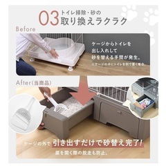 キャットケージ　アイリスプラザ トイレ一体型キャットケージ 3段 グレー（分解済・スコップ付）の画像