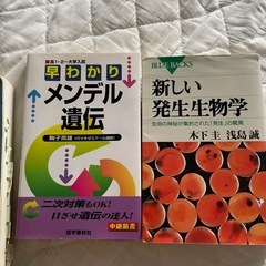 参考書の画像