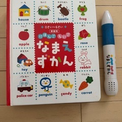 サムネイル
