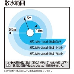 【タカギ】スプリンクラーの画像